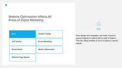 6.1.1.5 
Understand that data breaches can not only damage your business 
but your brand if publicly discussed    
 
Graphic