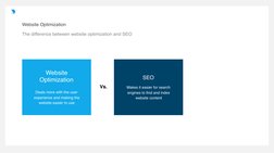 Website Optimization
The difference between website optimization and SEO
Website 
Optimization
Deals more with the user 
expe
