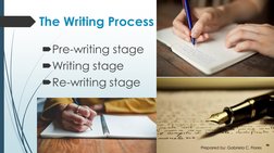 The Writing Process
Pre-writing stage
Writing stage
Re-writing stage
Prepared by: Gabriela C. Flores
