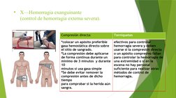 •
X—Hemorragia exanguinante 
(control de hemorragia externa severa).
 
Compresión directa: 
Torniquetes
*colocar un apósito p