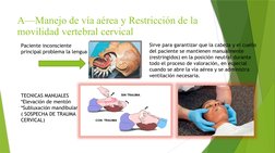 A—Manejo de vía aérea y Restricción de la 
movilidad vertebral cervical
TECNICAS MANUALES
*Elevación de mentón
*Subluxación m