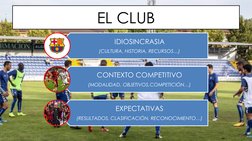 EL CLUB 
IDIOSINCRASIA 
(CULTURA, HISTORIA, RECURSOS…) 
CONTEXTO COMPETITIVO 
(MODALIDAD, OBJETIVOS,COMPETICIÓN…) 
EXPECTATIV