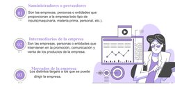   Intermediarios de la empresa
Mercados de la empresa
Los distintos targets a los que se puede 
dirigir la empresa.
01
02
03