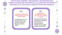 Hay muchos métodos, instrumentos o herramientas para 
realizar el análisis del microentorno y la evaluación del atractivo 
de