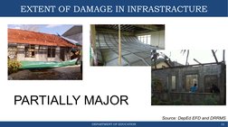 DEPARTMENT OF EDUCATION
EXTENT OF DAMAGE IN INFRASTRACTURE
10
PARTIALLY MAJOR
Source: DepEd EFD and DRRMS
