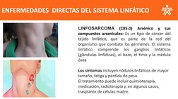 ENFERMEDADES  DIRECTAS DEL SISTEMA LINFÁTICO
LINFOSARCOMA 
(C85.0) 
Arsénico 
y 
sus 
compuestos arsenicales: Es un tipo de c