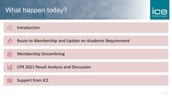 ICE Further Learning Exam Overview | PDF | Test (Assessment) | Learning