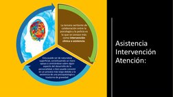 Asistencia
Intervención
Atención:
La tercera vertiente de 
colaboración entre la 
psicología y la policía es 
lo que se conoc