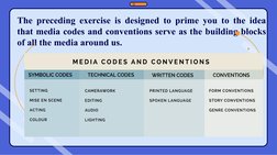 Understanding Media Codes and Conventions | PDF | Mass Media ...