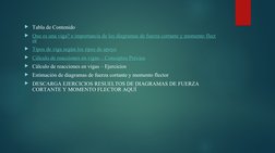 Tabla de Contenido
Que es una viga? e impor (https://www.bookcivil.com/ciclo-basico/ejercicios-resueltos-de-diagramas-de-fu