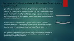 ¿Que es una viga? e importancia de los diagramas de fuerza cortante y 
momento flector?
Una viga es un elemento estructural,