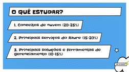 O QUÊ ESTUDAR?
1. Conceitos de nuvem (20-25%)
2. Principais serviços do Azure (15-20%)
3. Principais soluções e ferramentas d