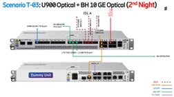 Router 6672 Connection Setup Guide | PDF | Mobile Technology | Computing