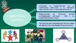 q
INTEGRAR 
LA 
PARTICIPACIÓN 
DE 
LA 
COMUNIDAD 
EDUCATIVA 
Y 
LA 
SOCIEDAD 
ORGANIZADA PARA LA SEGURIDAD ESCOLAR
q FORTALEC