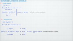 CONTINUIDAD DE LAS FUNCIONES ELEMENTALES 
• - Función exponencial
Función logarítmica
• -
La función es continua en su domini