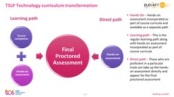 TCS Elevate Wings 1 Program Overview | PDF | Curriculum | Software