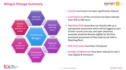 TCS Elevate Wings 1 Program Overview | PDF | Curriculum | Software