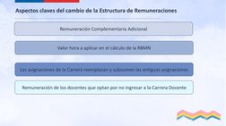 Aspectos claves del cambio de la Estructura de RemuneracionesValor hora a aplicar en el cálculo de la RBMN
RemuneraciónComple