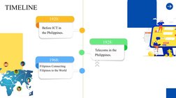 Evolution of ICT in the Philippines | PDF | Internet | Mobile Phones