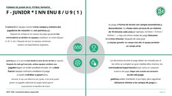 FORMAS DE JUGAR EN EL FÚTBOL INFANTIL
F - JUNIOR * I NN ENU 8 / U 9 ( 1 )
se juega enForma de torneo con campos ascendentes y