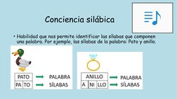 Conciencia silábica 
• Habilidad que nos permite identificar las sílabas que componen 
una palabra. Por ejemplo, las sílabas