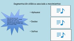 Segmentación silábica asociada a movimientos
• Aplausos
• Dedos
• Saltos
Haz click una vez y se 
reproducirá el video 1, cuan