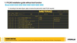 Cat Connect Pl643 User Guide.pdf PL243 Installation Guide and Rework | PDF | Electrical Connector ...
