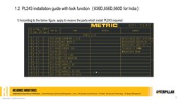 Cat Connect Pl643 User Guide.pdf PL243 Installation Guide and Rework | PDF | Electrical Connector ...