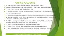 Finacle Core Banking Overview | PDF | Debits And Credits | Banks
