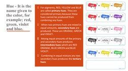 For pigments, RED, YELLOW and BLUE 
are called primary hues. They are 
considered primary because these 
hues cannot be prod