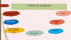 TYPES OF STRIKES
Hunger strike
Sit down strike,pen-
down or tool-down 
strike
Wild cat strike
Sympathetic 
strike
Gherao
Pick