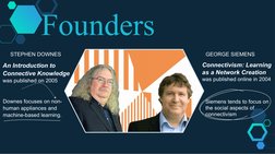 Founders
GEORGE SIEMENS
STEPHEN DOWNES
Connectivism: Learning 
as a Network Creation 
was published online in 2004
An Introdu