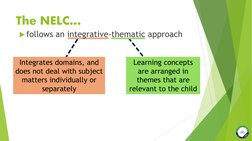 National Early Learning Curriculum Overview | PDF | Curriculum | Child ...