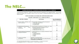 National Early Learning Curriculum Overview | PDF | Curriculum | Child ...