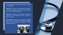 Los Conocimientos, Actitudes y Prácticas se dividen 
en tres Etapas
CAP Ideal: Conjunto de conocimientos actitudes y 
práctic
