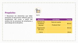 • Reconocer los elementos que debe
presentar el documento reflexivo para la
acreditación
del
curso,
a
partir
del
análisis de