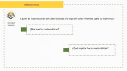 Reflexionemos
Actividad 
colectiva
¿Qué son las matemáticas?
¿Qué implica hacer matemáticas?
A partir de la construcción del