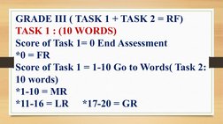Clra Assessment.pdf CRLA Assessment Tool for Grades 1-3 | PDF | Teaching Methods ...