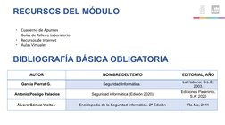 RECURSOS DEL MÓDULO
-
Cuaderno de Apuntes
-
Guías de Taller o Laboratorio
-
Recursos de Internet
-
Aulas Virtuales
BIBLIOGRAF