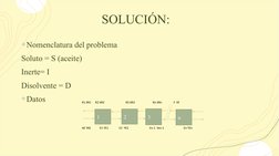 SOLUCIÓN: 
+Nomenclatura del problema 
Soluto = S (aceite)
Inerte= I
Disolvente = D
+Datos 
R1 XR1     R2 XR2