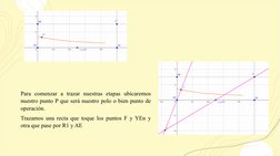 Para comenzar a trazar nuestras etapas ubicaremos 
nuestro punto P que será nuestro polo o bien punto de 
operación.
Trazamos