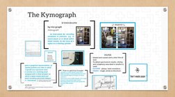 Parts and Functions of Polygraph Machines | PDF | Polygraph | Physiology