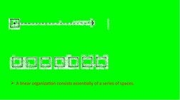 A linear organization consists essentially of a series of spaces. 
