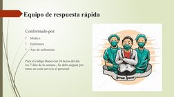 Equipo de respuesta rápida
Conformado por:

Médico

Enfermera

Aux de enfermería
Para el código blanco las 24 horas del dí