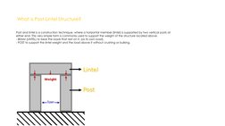 What is Post-Lintel Structure? 
Post and lintel is a construction technique, where a horizontal member (lintel) is supported