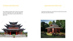 Chinese Architecture:
The traditional timber hall in China has stayed 
close to its Neolithic roots, with the weight of 
the