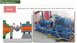 Misalignment ?
Definition
Misalignment is the condition when the centerlines of two coaxial shafts don’t form a straight line