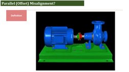 Parallel (Offset) Misalignment?
Definition

