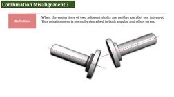 Combination Misalignment ?
When the centerlines of two adjacent shafts are neither parallel nor intersect.
This misalignment