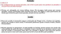 Perdoado: 
1 João 1: 9
Se confessarmos os nossos pecados, ele é fiel e justo para nos perdoar os pecados e
nos purificar de